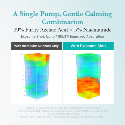 Medicube Azelaic Acid Exosome Shot
